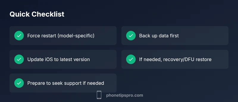 Checklist infographic showing steps to fix iPhone shutdown issues