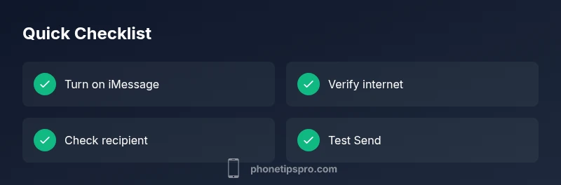 Checklist visual for iMessage troubleshooting steps