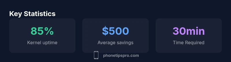 Stat infographic showing XR release timeline