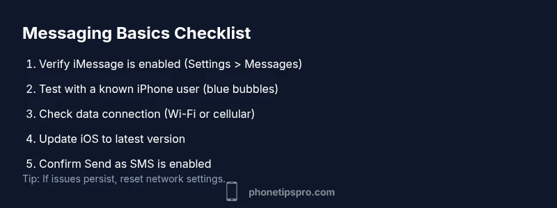 Checklist for troubleshooting iPhone SMS vs RCS