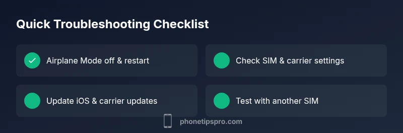 Checklist for fixing iPhone cannot call out showing steps like Airplane Mode, SIM, updates